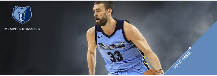 Maillot de basket nba Memphis Grizzlies pas cher